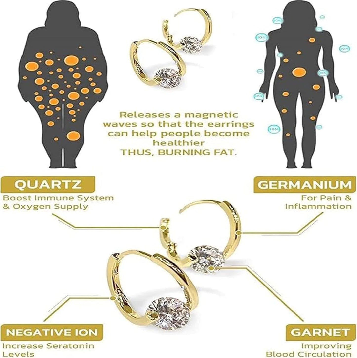 أقراط العلاج المغناطيسي للجهاز اللمفاوي