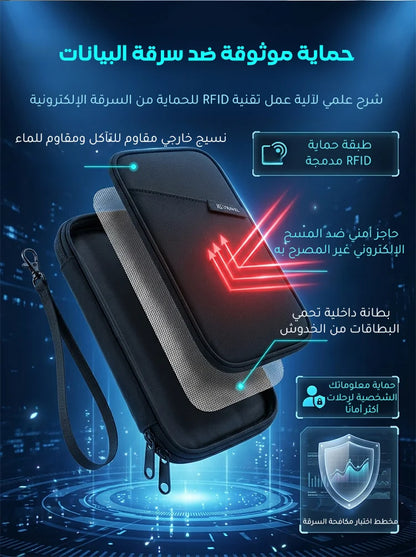 حافظة الوثائق والبطاقات من قماش أكسفورد السميك
