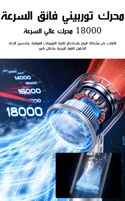 (تبريد 18 درجة مئوية) مروحة توربينية محمولة مع رباح قوية
