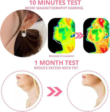 أقراط العلاج المغناطيسي للجهاز اللمفاوي