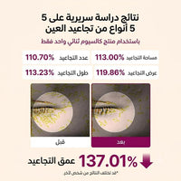 Dr. Melaxin — ستيك الكالسيوم والكولاجين الكوري لشد وتعبئة التجاعيد