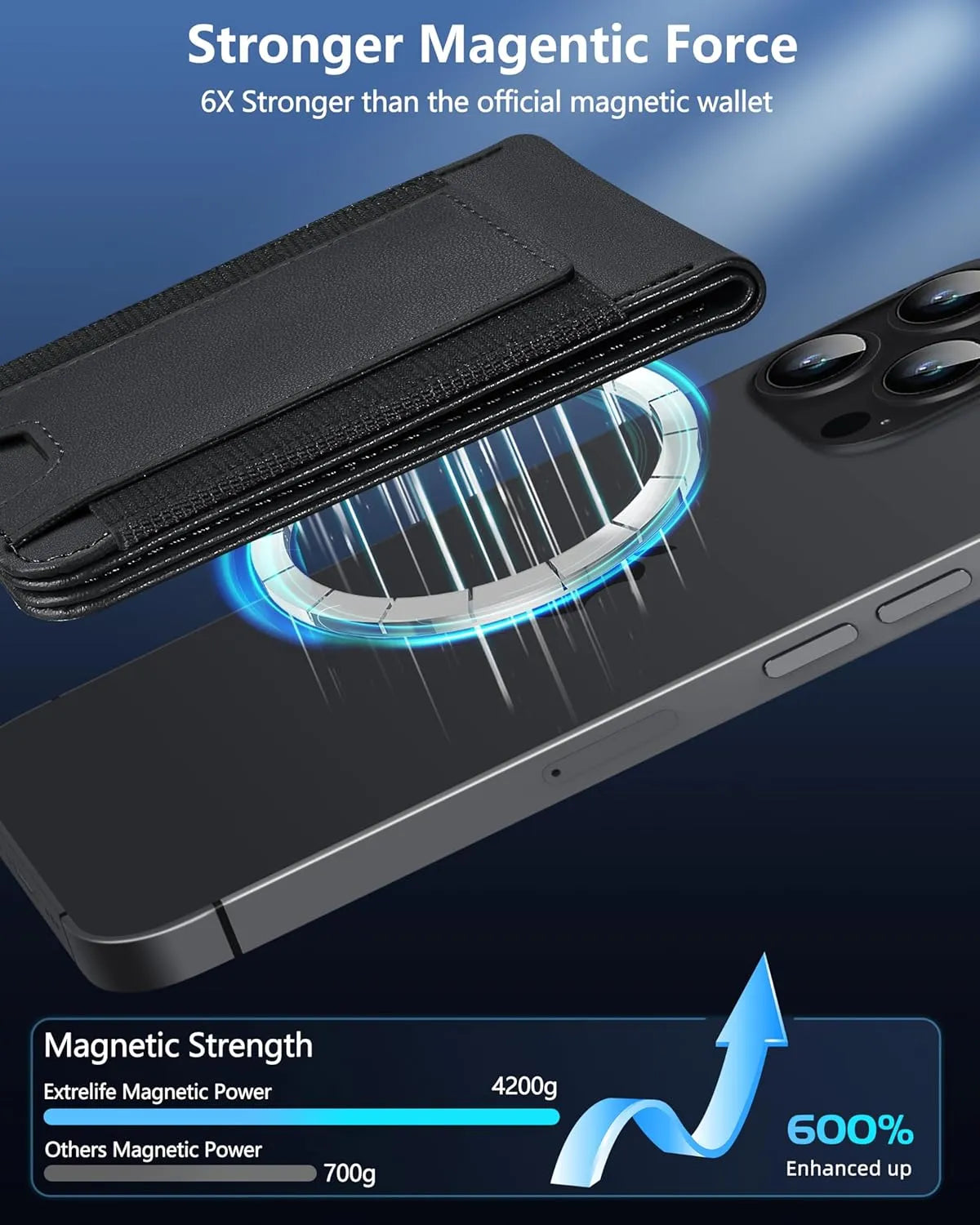 حامل هاتف مغناطيسي مع محفظة بطاقات