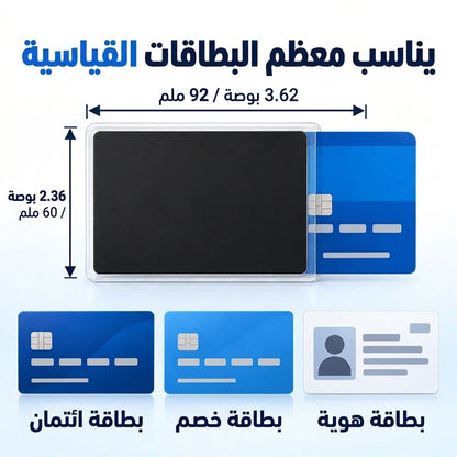 غلاف البطاقات لحماية الخصوصية من الزوايا الجانبية