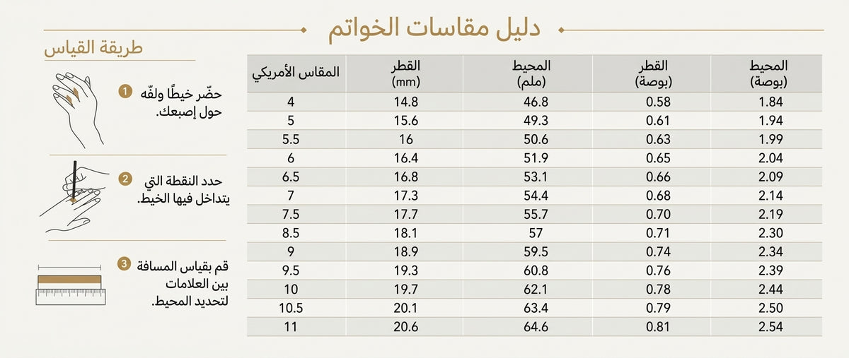 خاتم مويسانيتي 1 قيراط "أمواج الرومانسية" بتصميم ماركيز سوليتير