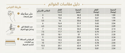 خاتم مويسانيتي 1 قيراط "أمواج الرومانسية" بتصميم ماركيز سوليتير