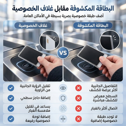 غلاف البطاقات لحماية الخصوصية من الزوايا الجانبية