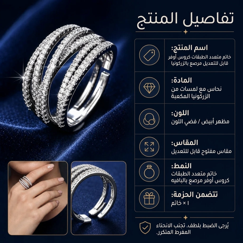 خاتم متداخل متعدد الطبقات قابل للتعديل