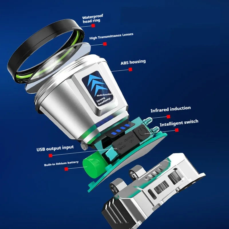 🔦 مصباح رأس خارق… إضاءة تصل حتى 200 متر!
