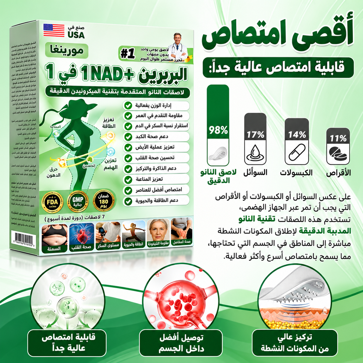 شهية أهدأ وطاقة أكثر بلصقة واحدة في اليوم 11